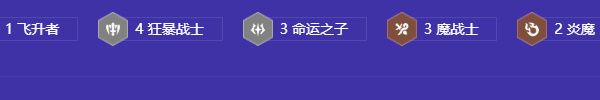 金铲铲之战狂暴魔战阿卡丽阵容玩法详解-金铲铲之战狂暴魔战阿卡丽实战攻略 金铲铲之战狂暴魔战阿卡丽阵容玩法详解-金铲铲之战狂暴魔战阿卡丽实战攻略