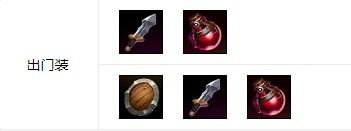 LOL迷失哨兵阿克尚出装指南、天赋搭配