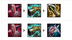 LOL迷失哨兵阿克尚出装指南、天赋搭配