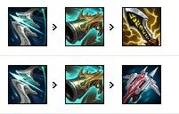 LOL迷失哨兵阿克尚出装指南、天赋搭配