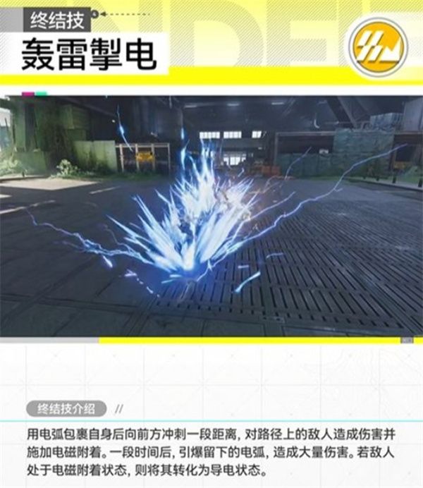 明日方舟终末地干员弧光技能全解析