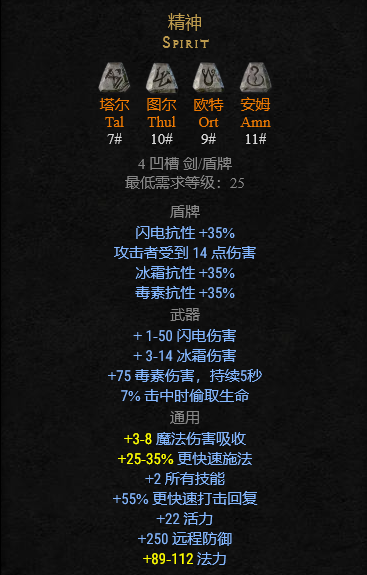 暗黑破坏神2符文之语装备大全