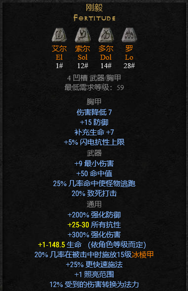 暗黑破坏神2符文之语装备大全