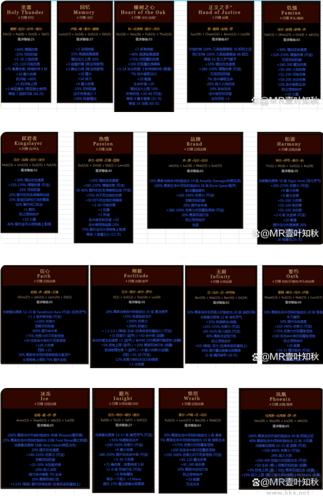 暗黑破坏神2符文之语装备大全