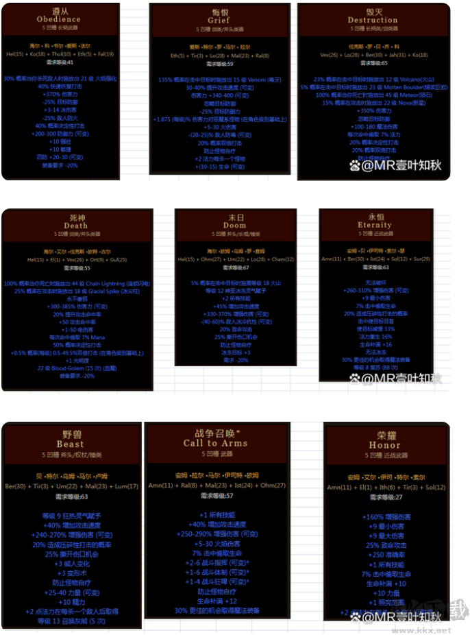 暗黑破坏神2符文之语装备大全