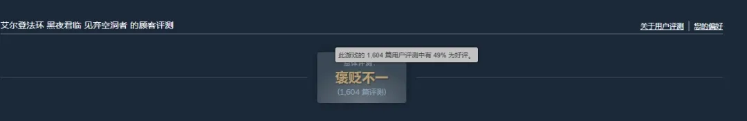 《艾尔登法环：黑夜君临》首款DLC口碑两极分化！玩家痛批内容单薄