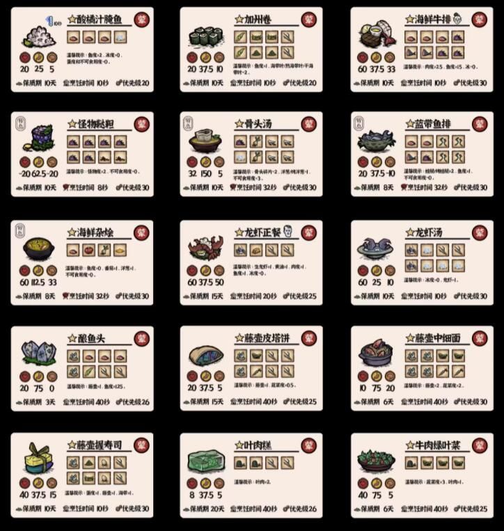 饥荒新家园必备食谱大全