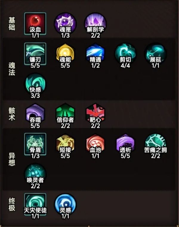 迷雾大陆弹簧20魂灵速通攻略