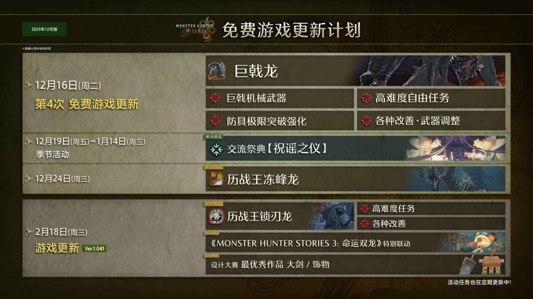 《怪物猎人：荒野》重磅更新第四弹！巨戟龙震撼降临