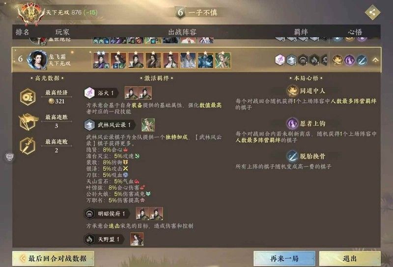 逆水寒自走棋 三星方侯爷一打九 橙卡制霸自走棋攻略 逆水寒自走棋 三星方侯爷一打九 橙卡制霸自走棋攻略