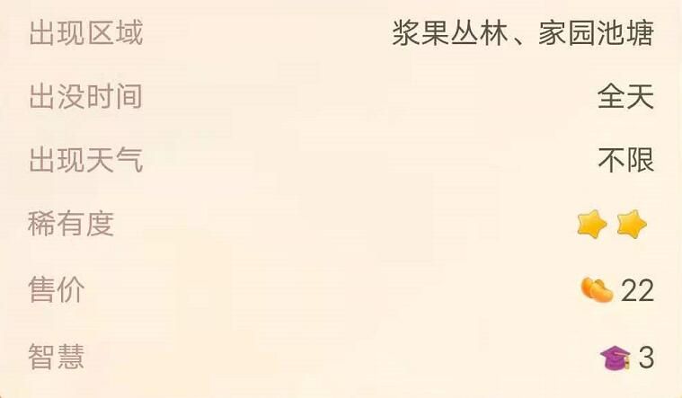 摩尔庄园银龙鱼在哪钓