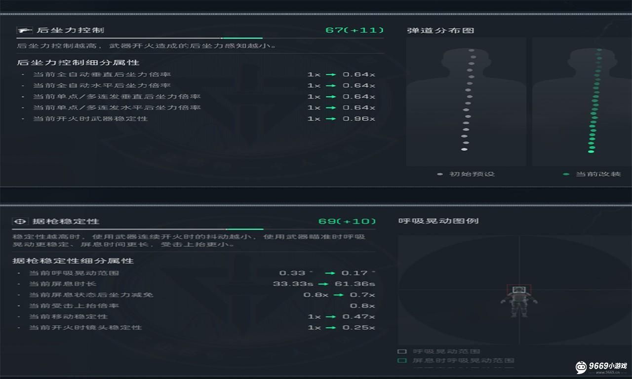 三角洲行动SR-25神射手步枪改装高定版