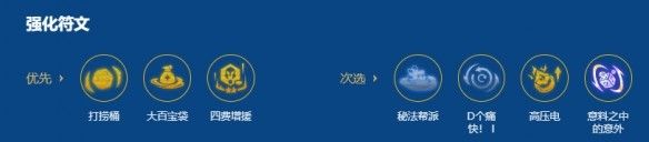 金铲铲之战S16：暗影岛95超强阵容搭配指南