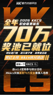 CNCS20周年巅峰庆典！KK官方对战平台联手Alex重磅推出70万KKCS1.6超级赛事 转分豪礼助你重返荣耀之巅！