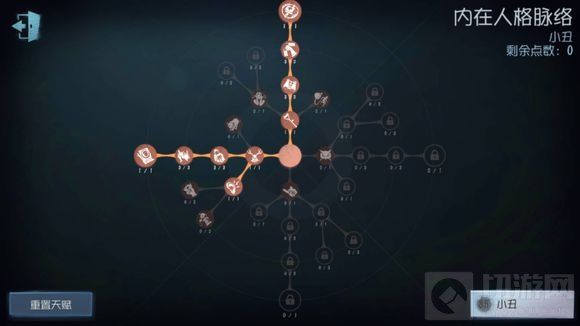 第五人格屠夫排行谁最强势 最强屠夫实战解析