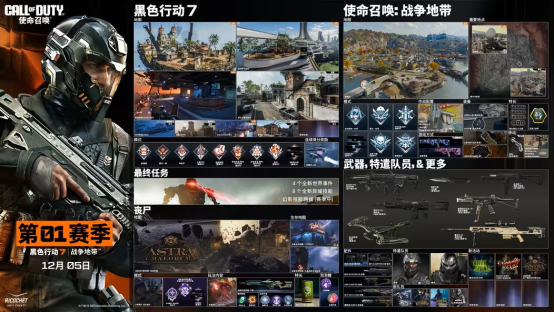 年底狂促+限时试玩！《使命召唤：黑色行动7》史上最值入手时刻