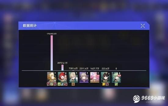 崩坏星穹铁道 光盾流阿雅实战玩法攻略