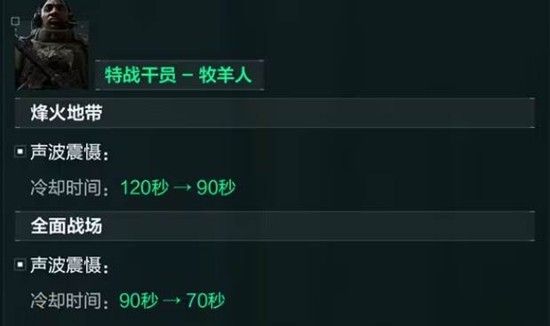 三角洲行动12月18日干员更新与调整内容一览