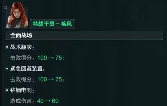 三角洲行动12月18日干员更新与调整内容一览