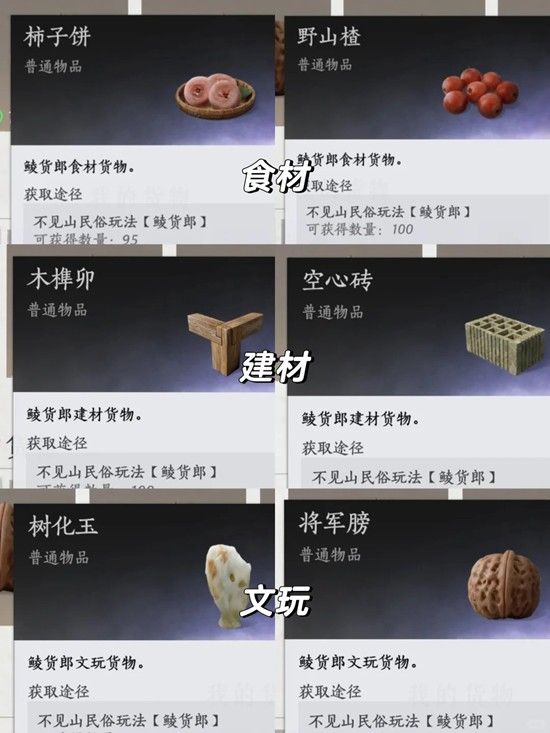 燕云十六声鲮货郎攻略 鲮货郎卖货收益最大化技巧