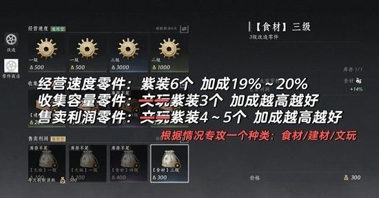 燕云十六声鲮货郎攻略 鲮货郎卖货收益最大化技巧