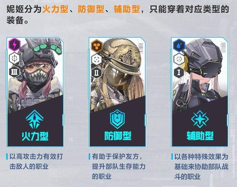 胜利女神新希望妮姬如何选择 妮姬怎样搭配