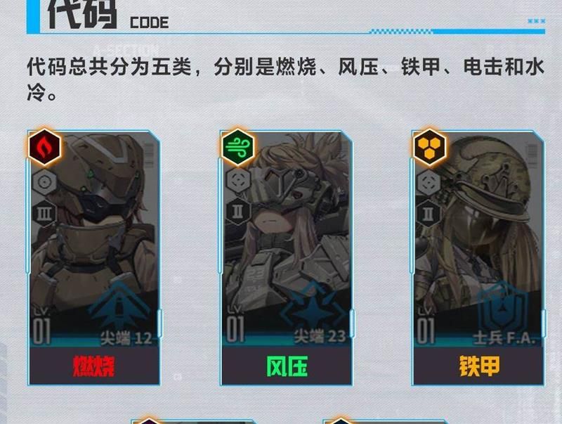 胜利女神新希望妮姬如何选择 妮姬怎样搭配