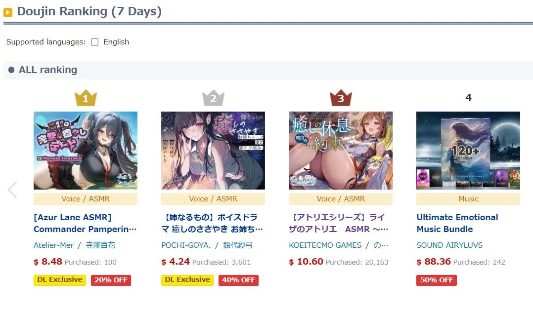 搞黄色的力量！DLsite推出专属信用卡 坚决捍卫成人内容创作