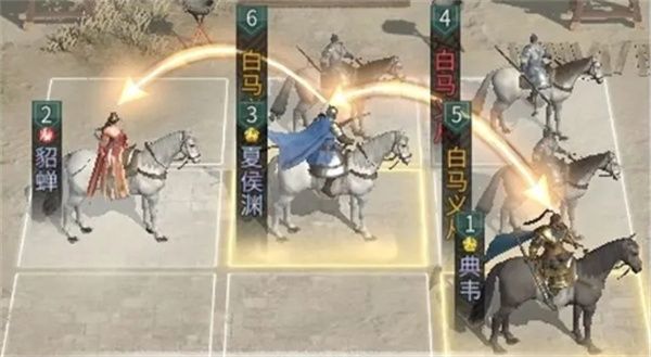 三国天下归心 神速反击队终极玩法攻略