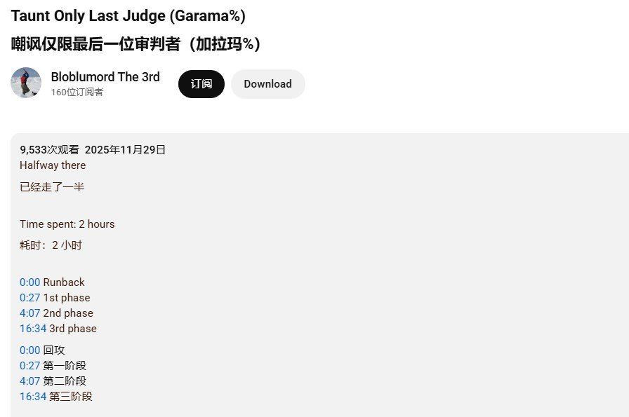 伤害仅6点？《丝之歌》玩家靠"极致嘲讽"戏耍BOSS