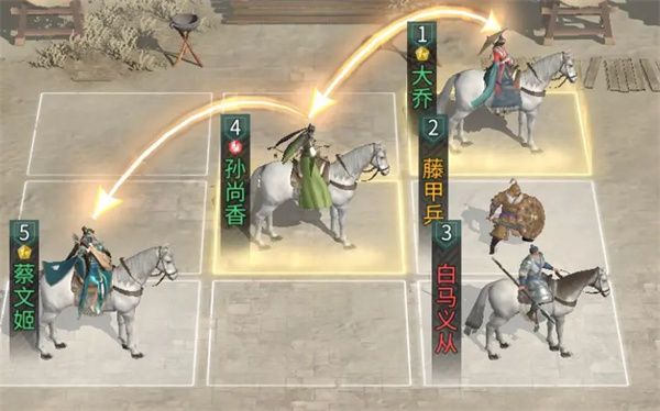 三国天下归心月卡党开荒最强阵容推荐