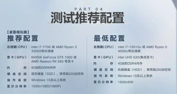 王者万象棋设备配置要求全解析  
王者万象棋配置要求有哪些