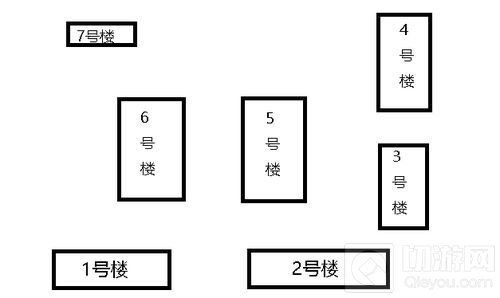 绝地求生刺激战场-学区房学校制胜技巧
