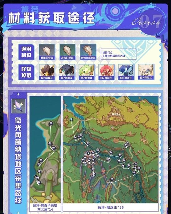 原神欧洛伦如何培养-欧洛伦养成最强攻略解析