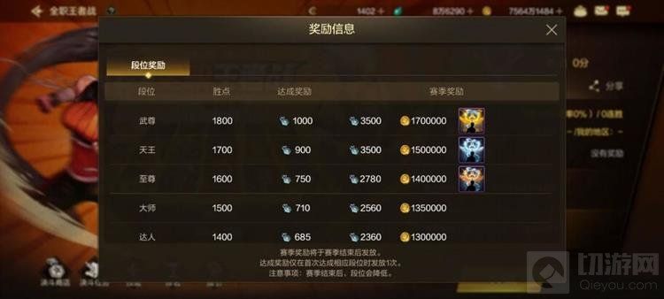 DNF手游全职王者战怎么玩-全职王者战玩法规则详解