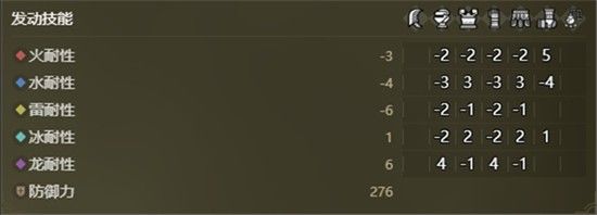 怪物猎人荒野-双刀黑蚀流配装推荐 怪物猎人荒野-双刀黑蚀流配装推荐