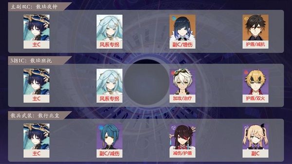 原神兑换码全汇总-2026最新可用兑换码合集