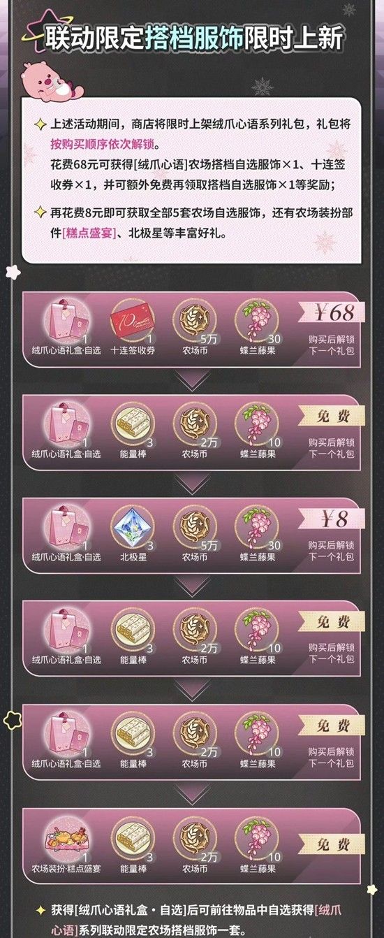 光与夜之恋狂欢之露-第一阶段限时特惠抢先看