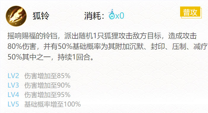 稻荷神御馔津御魂搭配指南-阴阳师最强御魂方案2026