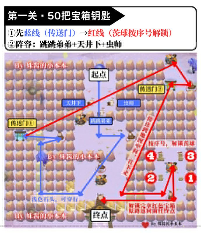 阴阳师奇境探索通关攻略-阴阳师奇境探索玩法详解