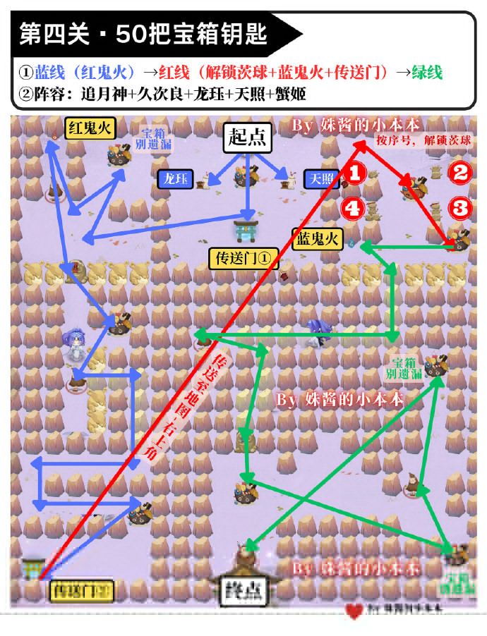 阴阳师奇境探索通关攻略-阴阳师奇境探索玩法详解