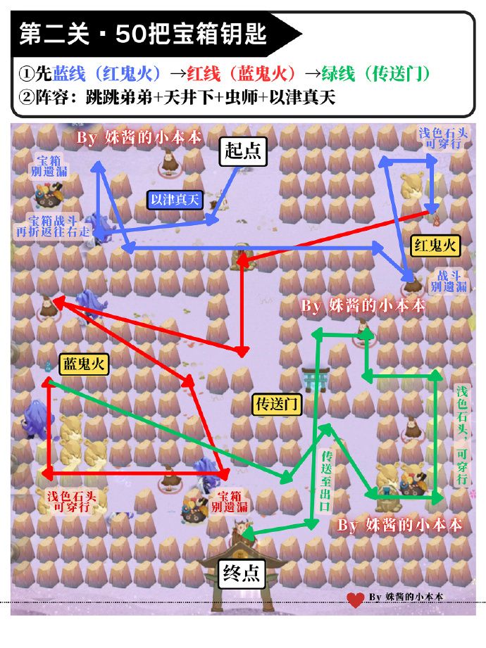 阴阳师奇境探索通关攻略-阴阳师奇境探索玩法详解