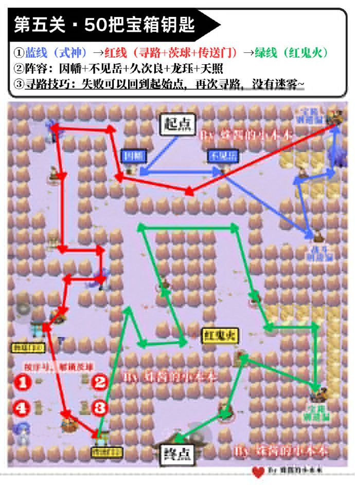 阴阳师奇境探索通关攻略-阴阳师奇境探索玩法详解