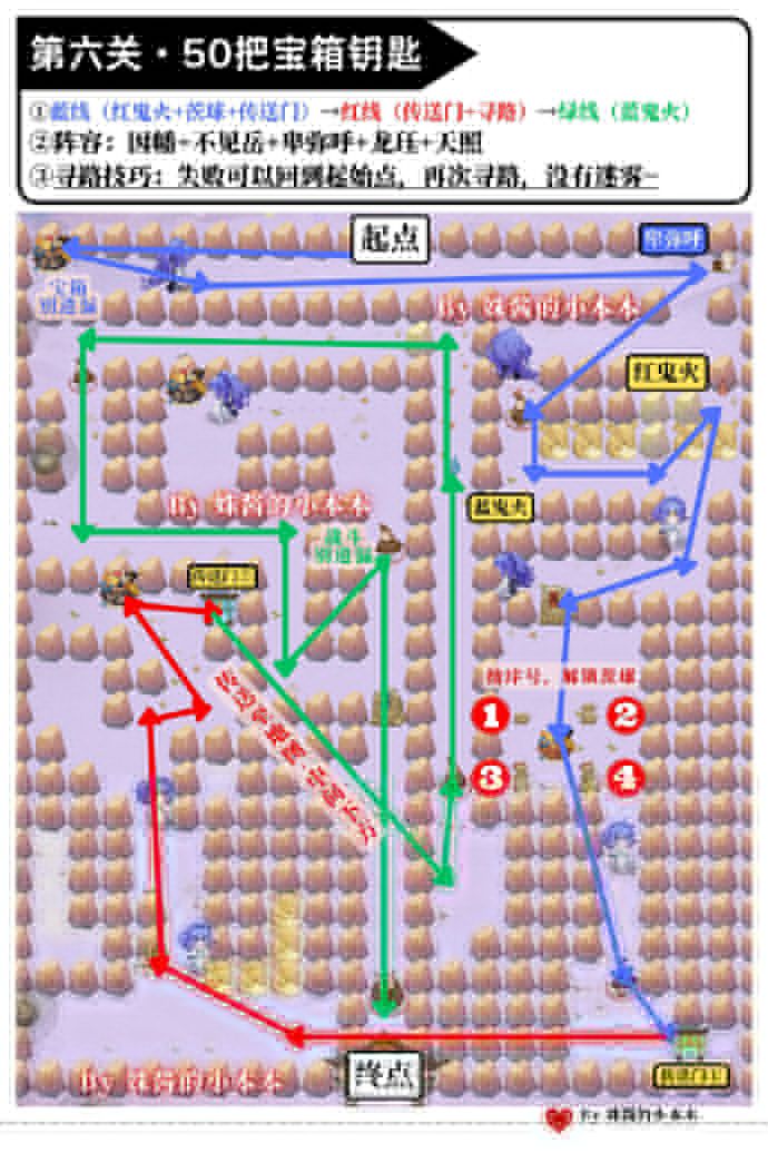 阴阳师奇境探索通关攻略-阴阳师奇境探索玩法详解