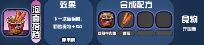 末日快递-食物合成配方大全 末日快递-食物合成配方大全