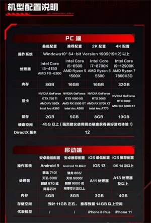 逆战未来-配置要求全解析