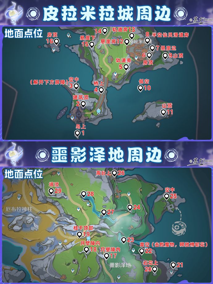 原神-月之四挪德卡莱月神瞳位置全览