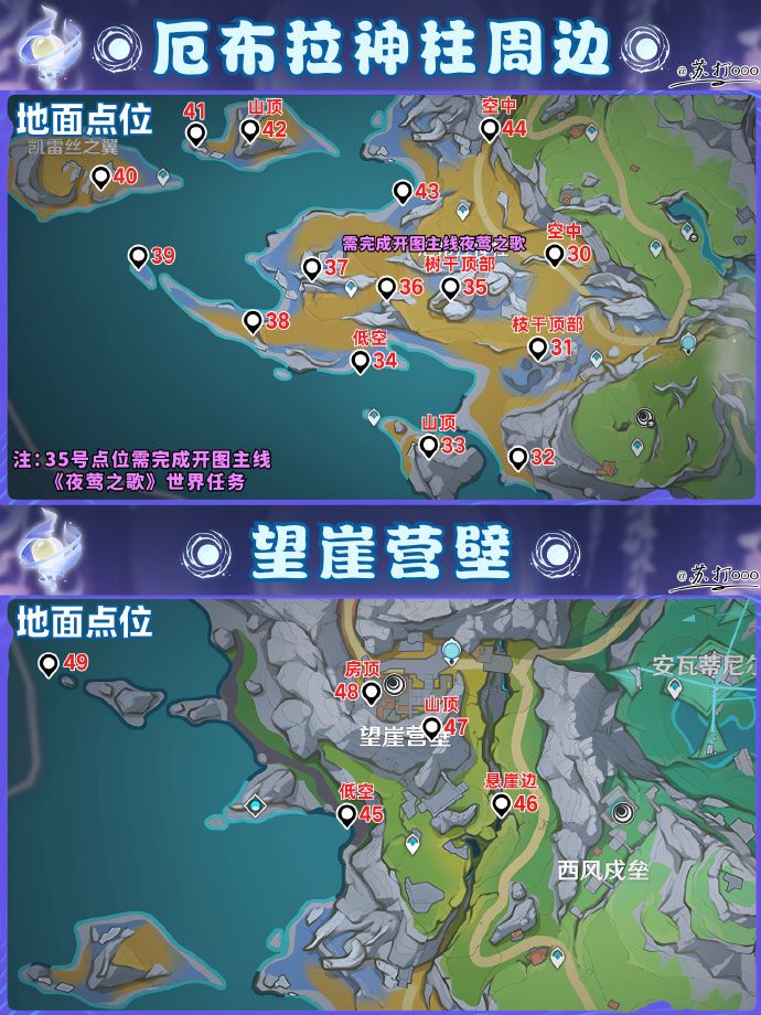 原神-月之四挪德卡莱月神瞳位置全览