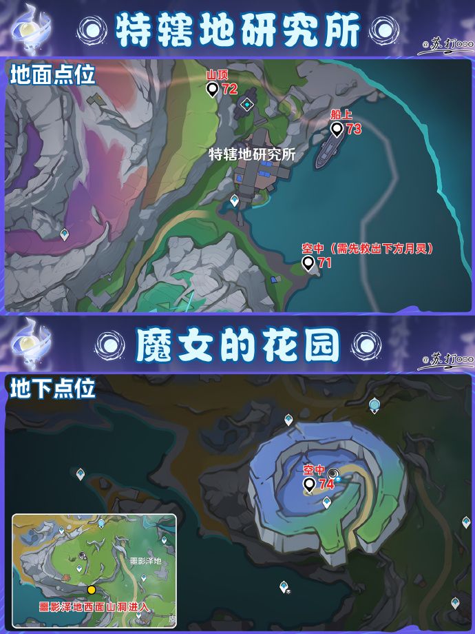 原神-月之四挪德卡莱月神瞳位置全览