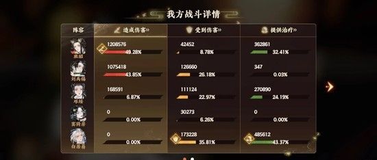 忘川风华录-幽墟通关全攻略-幽墟5市隐最强配队指南